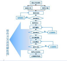 貴州網(wǎng)絡(luò)源科技 專業(yè)網(wǎng)站建設(shè)與技術(shù)開發(fā)服務(wù)，助力企業(yè)數(shù)字化轉(zhuǎn)型