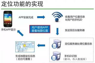 云威榜第155期 大數(shù)據(jù)驅(qū)動(dòng)智慧景區(qū)，互聯(lián)網(wǎng)數(shù)據(jù)服務(wù)賦能旅游新生態(tài)